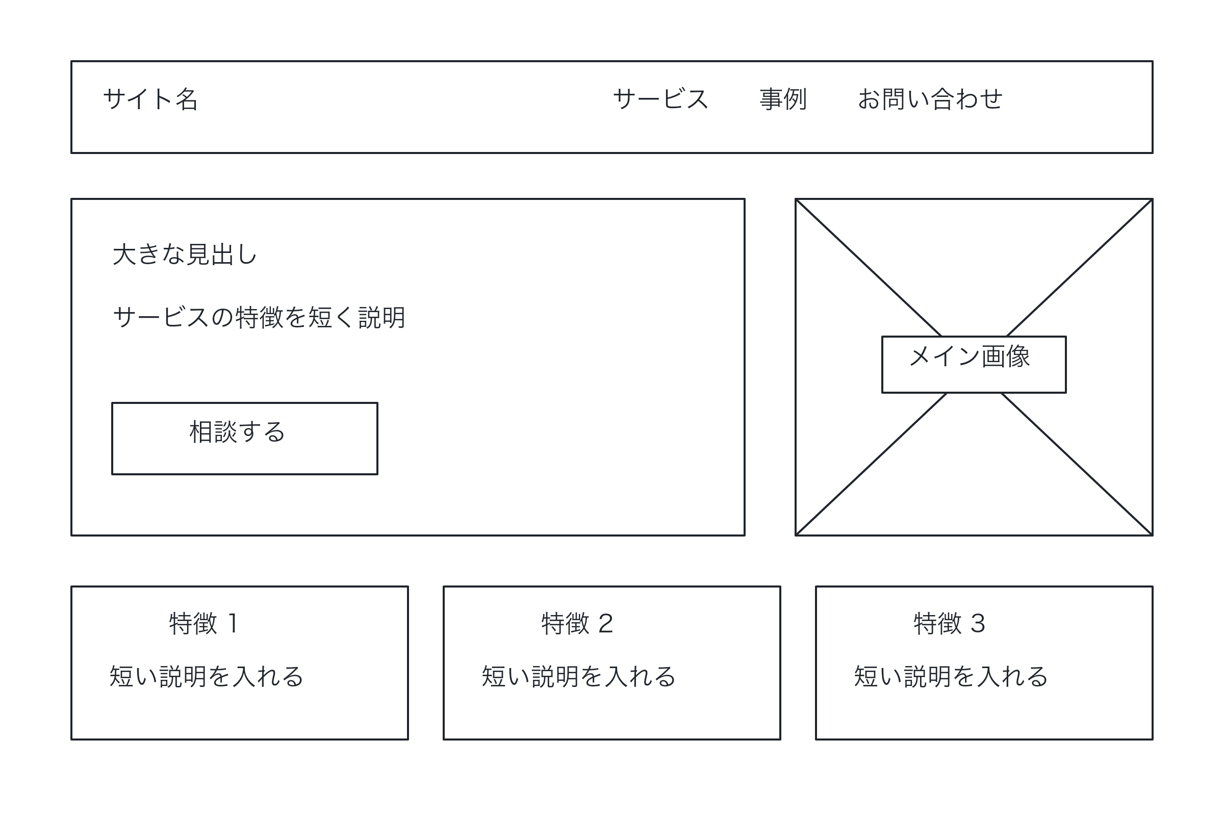 サイトの見出し、画像、説明文、ボタンの配置を四角と文字で描いたRoughpadのラフ画の完成例